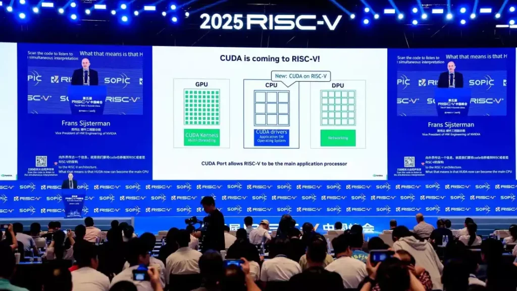 CUDA RISC-V