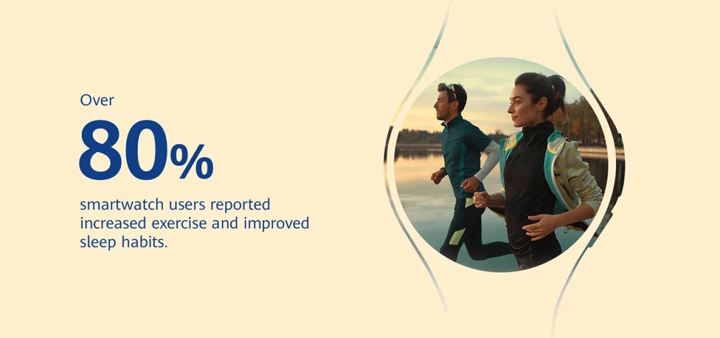 Huawei pametni satovi Eauropean Health_Survey PR_2