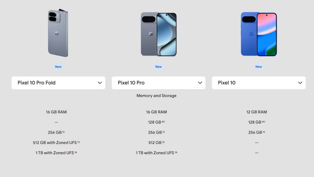 Pixel 10 memorija