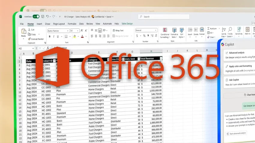 Microsoft upozorava: dve veoma popularne verzije MS Office-a biće potpuno ukinute od oktobra, rešenje je prelazak na novije
