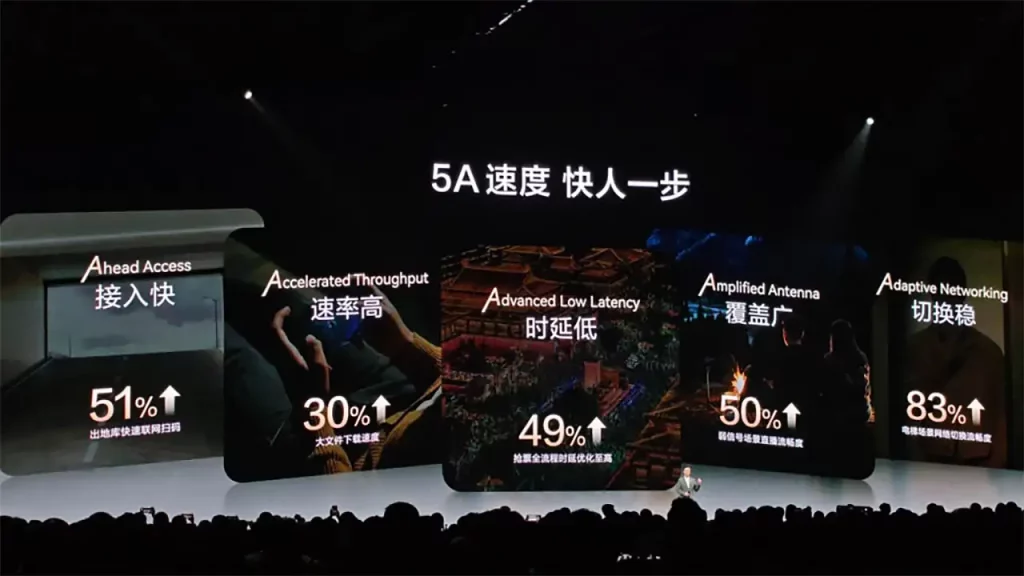 Huawei 5A nreža Mate 80