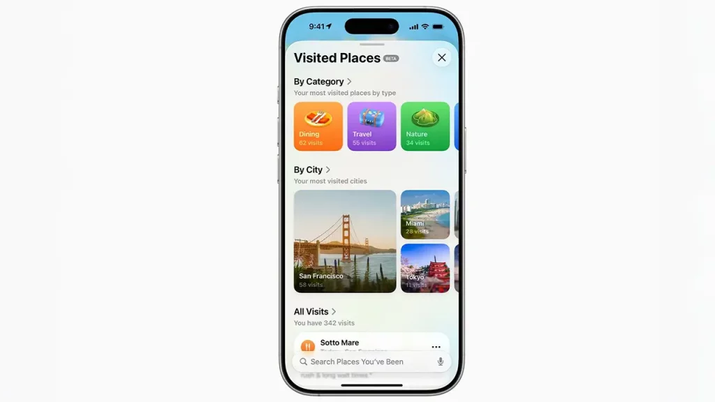 iOS 26 posećena mesta