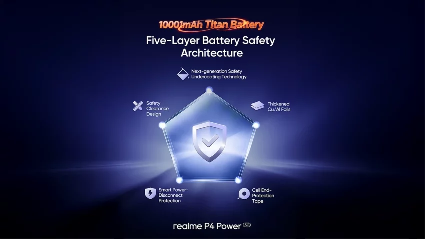 Realme predstavlja P4 Power 5G: pionir u tehnologiji baterija sa ultra-izdržljivom prvom 10001mAh baterijom na svetu