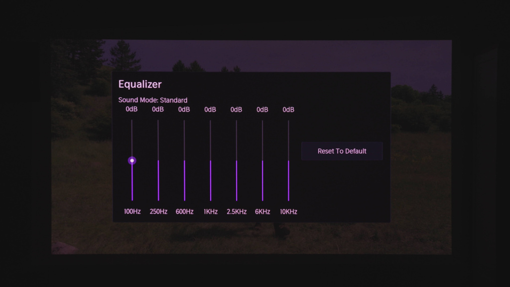 Hisense C2 Projektor