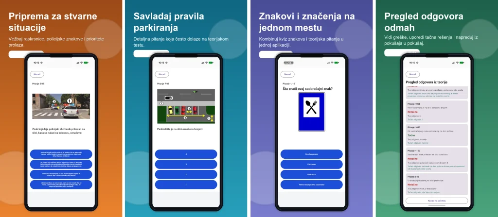 Vozački Testovi Srbija besplatna aplikacija Android