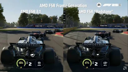 AMD FSR 4.1 proširuje podršku za Radeon GPU-ove