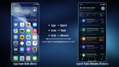 OpenAI telefon je bliži, nego što mislimo, imamo detalje