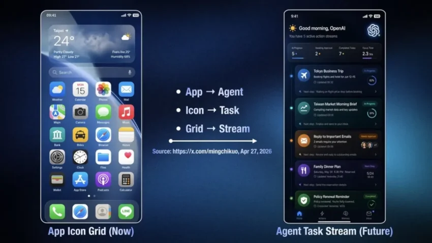 OpenAI telefon je bliži nego što mislimo, imamo detalje