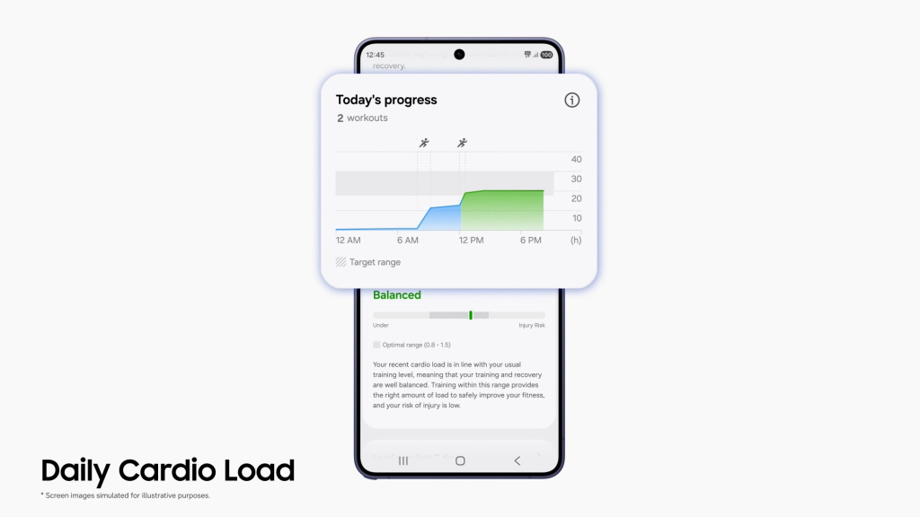Samsung Health Galaxy Watch app Daily Cardio