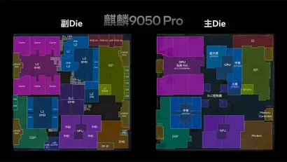Huawei Kirin 9050 Pro rastavljen do detalja: otkrivena napredna 3D konstrukcija čipa